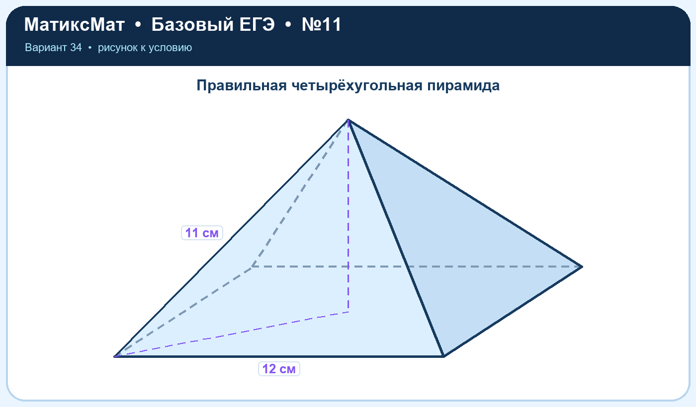 Рисунок к задаче 34, ЕГЭ БАЗА задание 11