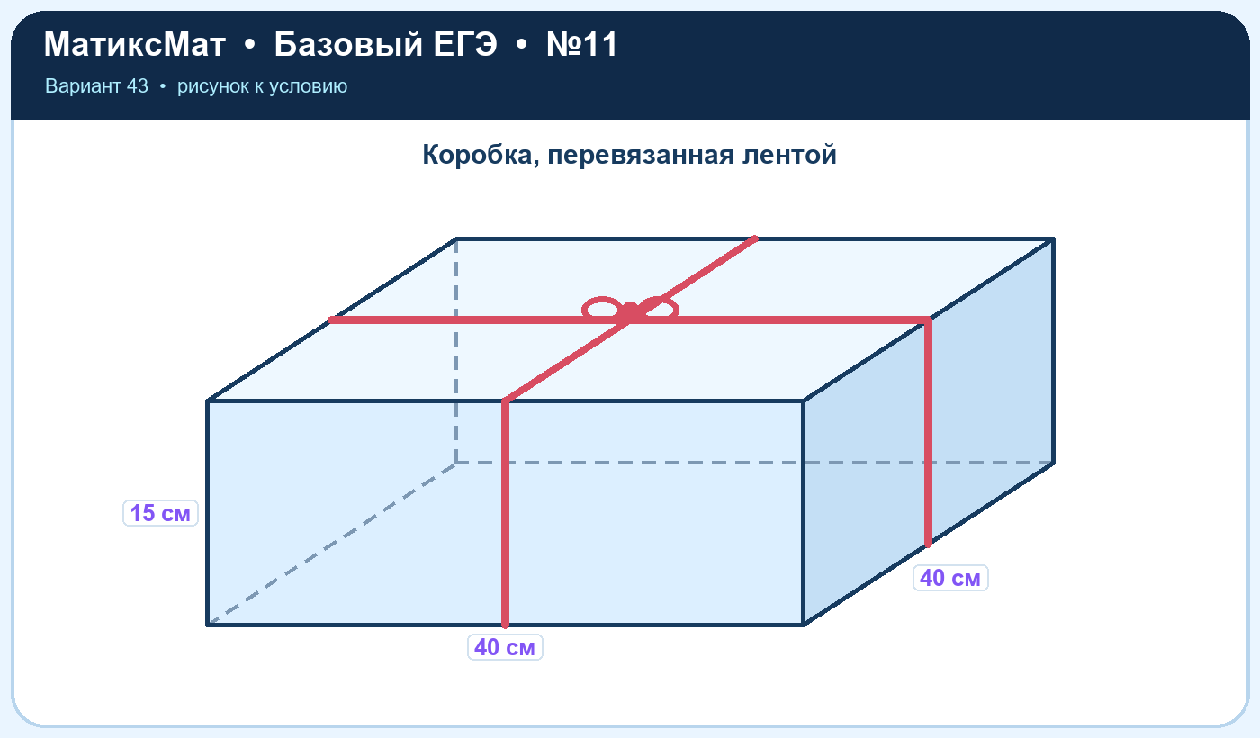 Рисунок к задаче 43, ЕГЭ БАЗА задание 11