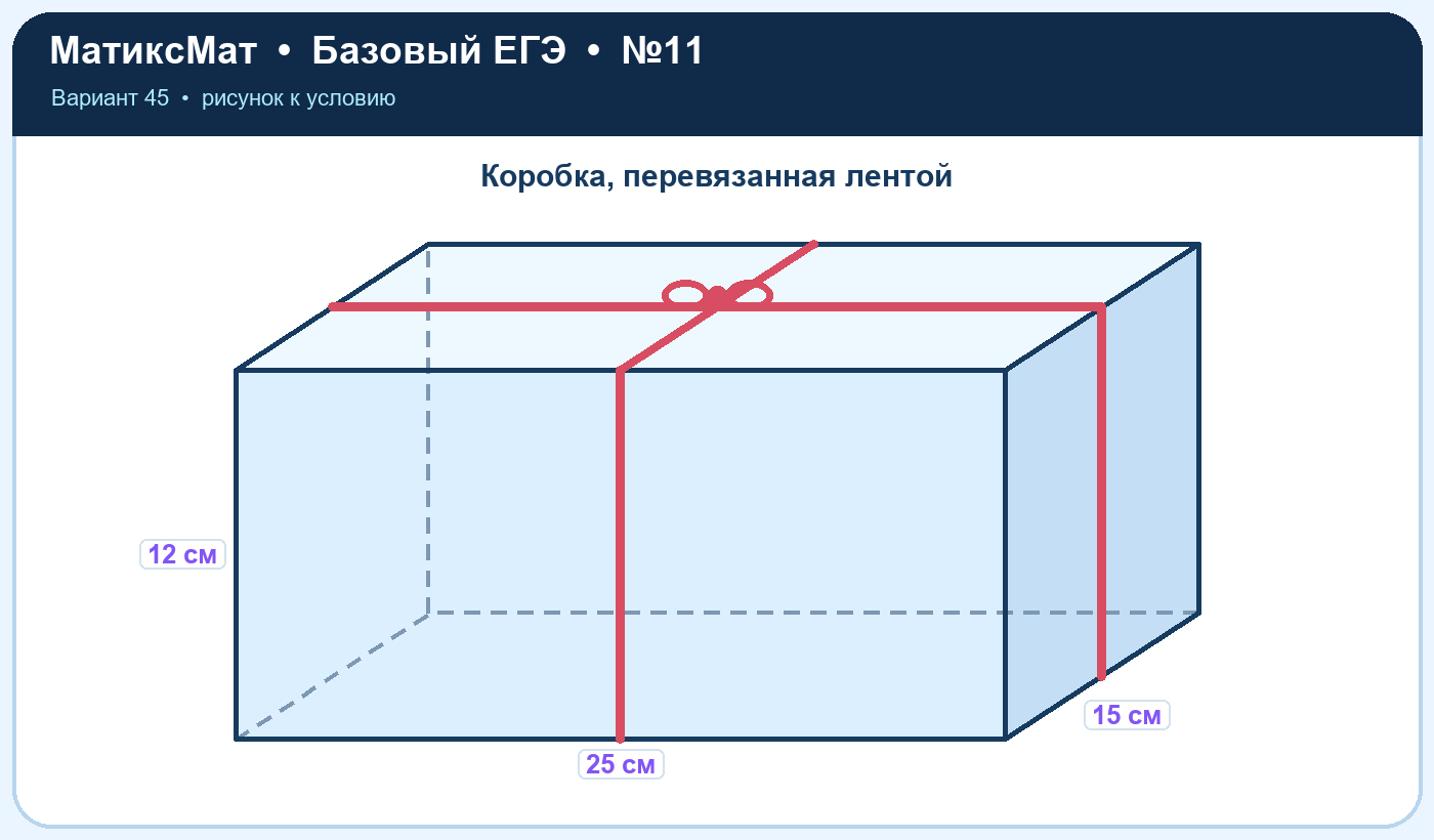 Рисунок к задаче 45, ЕГЭ БАЗА задание 11