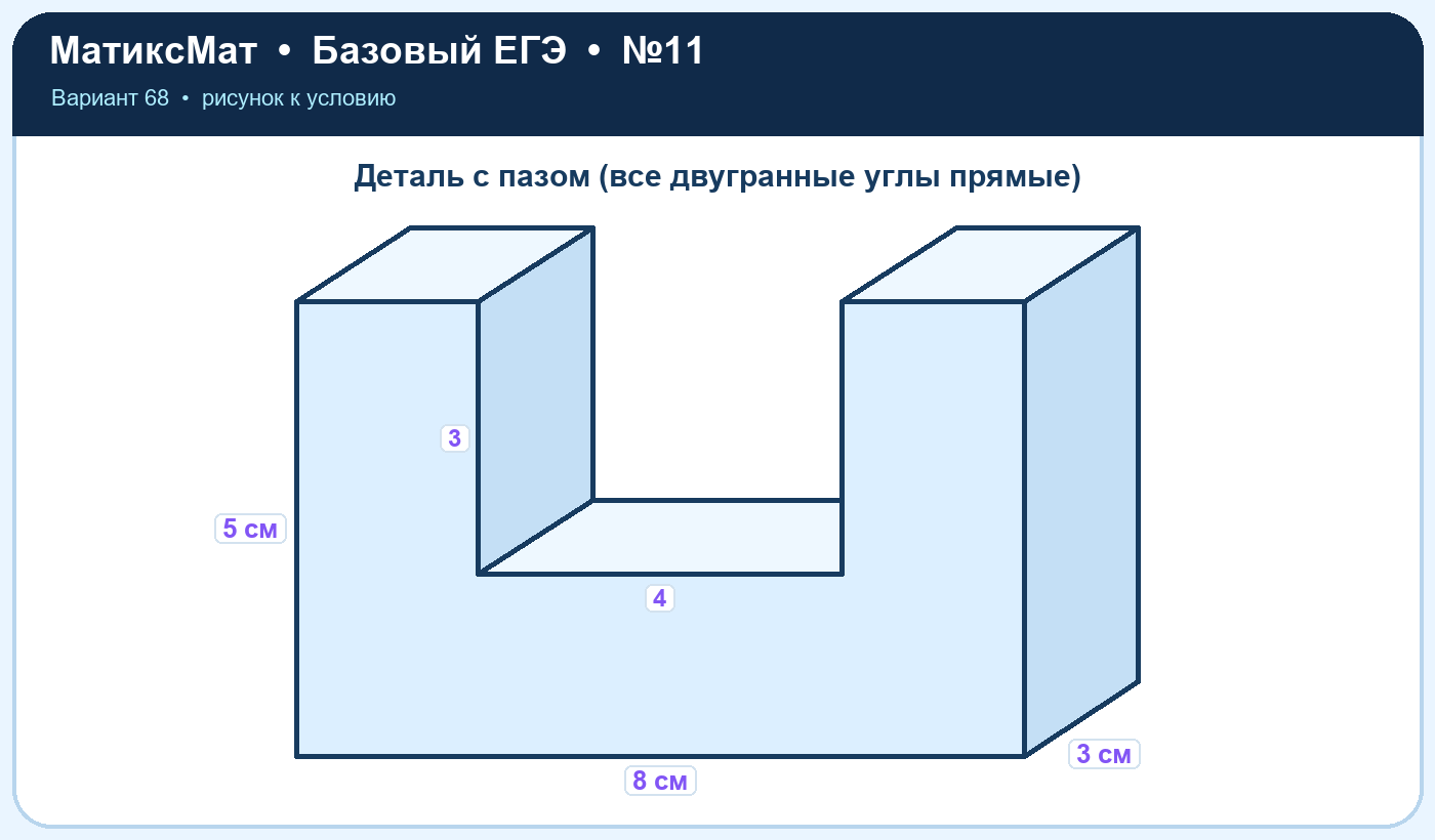 Рисунок к задаче 68, ЕГЭ БАЗА задание 11