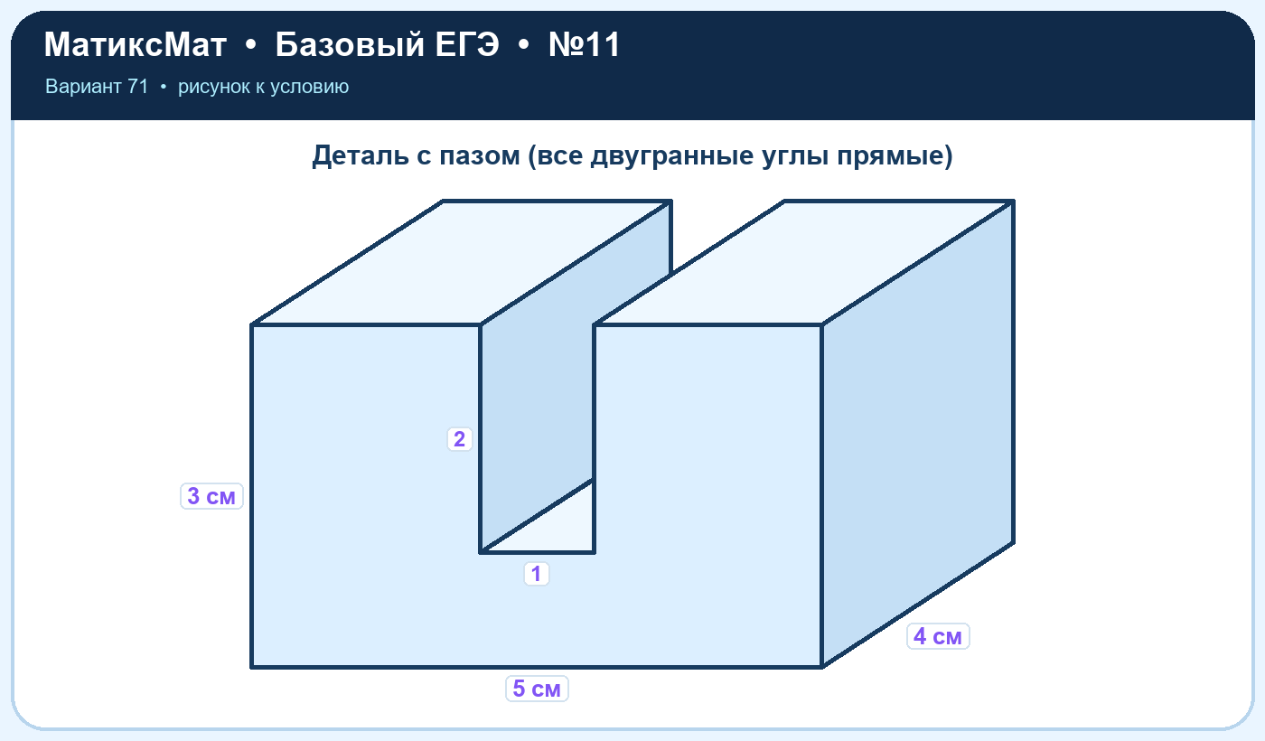 Рисунок к задаче 71, ЕГЭ БАЗА задание 11