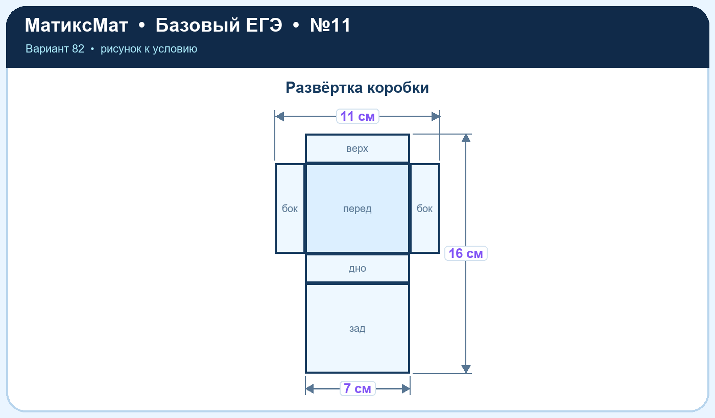Рисунок к задаче 82, ЕГЭ БАЗА задание 11