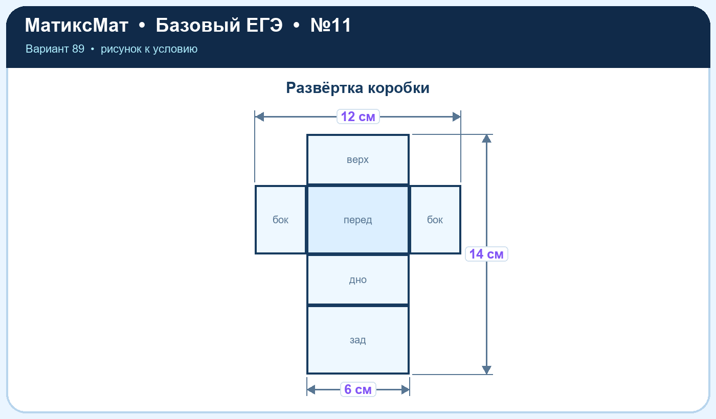 Рисунок к задаче 89, ЕГЭ БАЗА задание 11