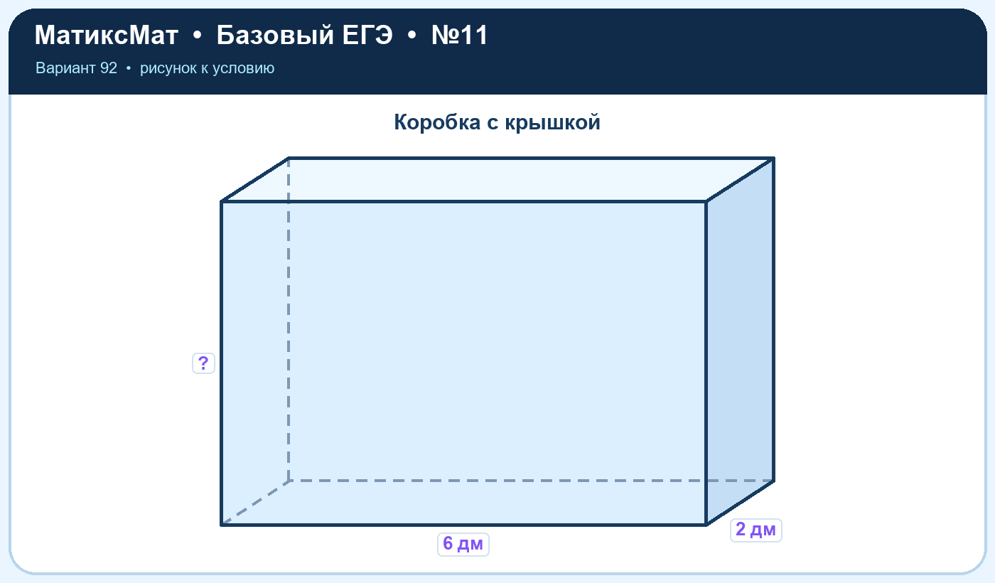 Рисунок к задаче 92, ЕГЭ БАЗА задание 11