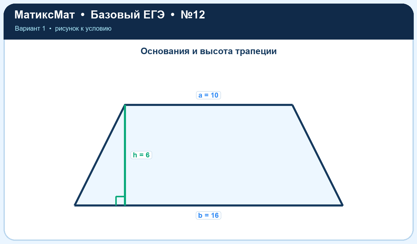 Рисунок к задаче 1, ЕГЭ БАЗА задание 12