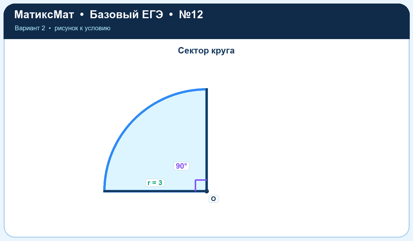 Рисунок к задаче 2, ЕГЭ БАЗА задание 12