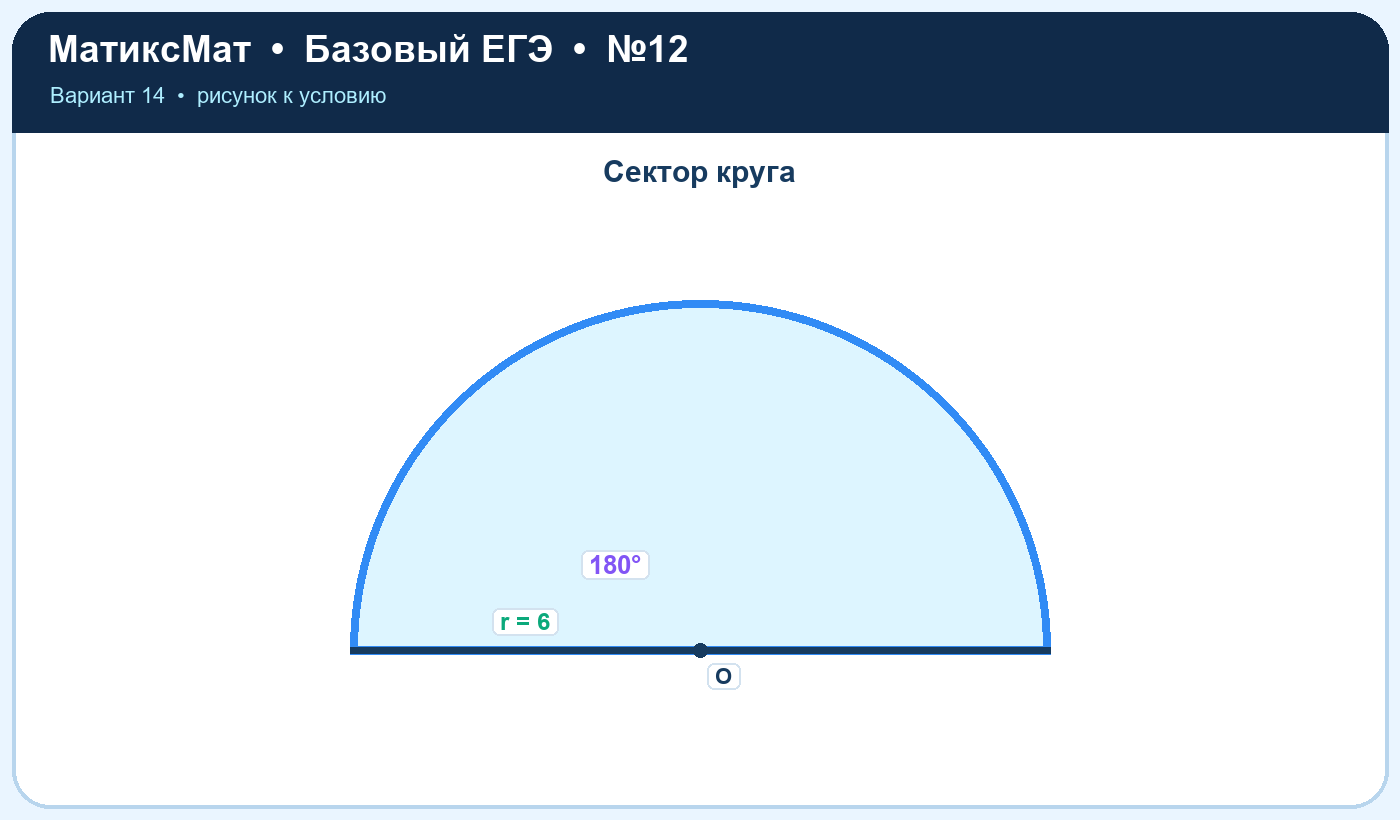 Рисунок к задаче 14, ЕГЭ БАЗА задание 12