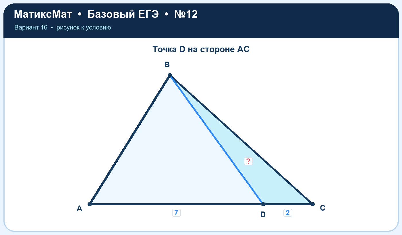 Рисунок к задаче 16, ЕГЭ БАЗА задание 12