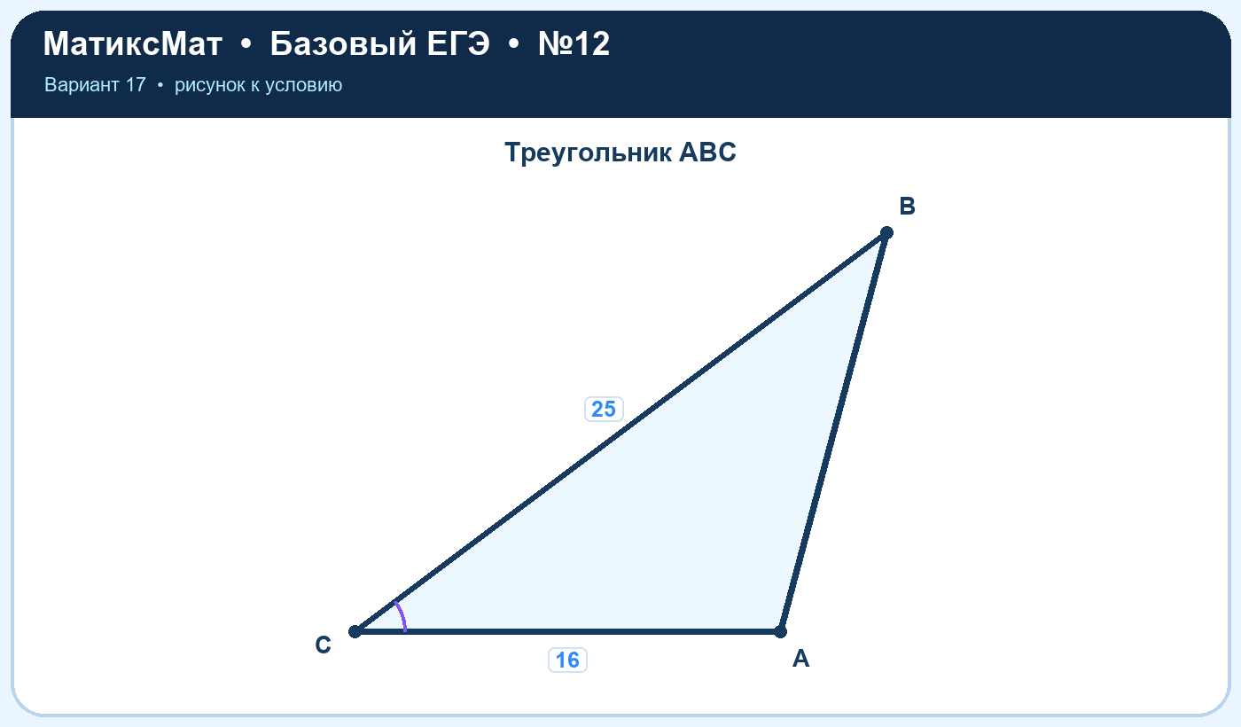 Рисунок к задаче 17, ЕГЭ БАЗА задание 12