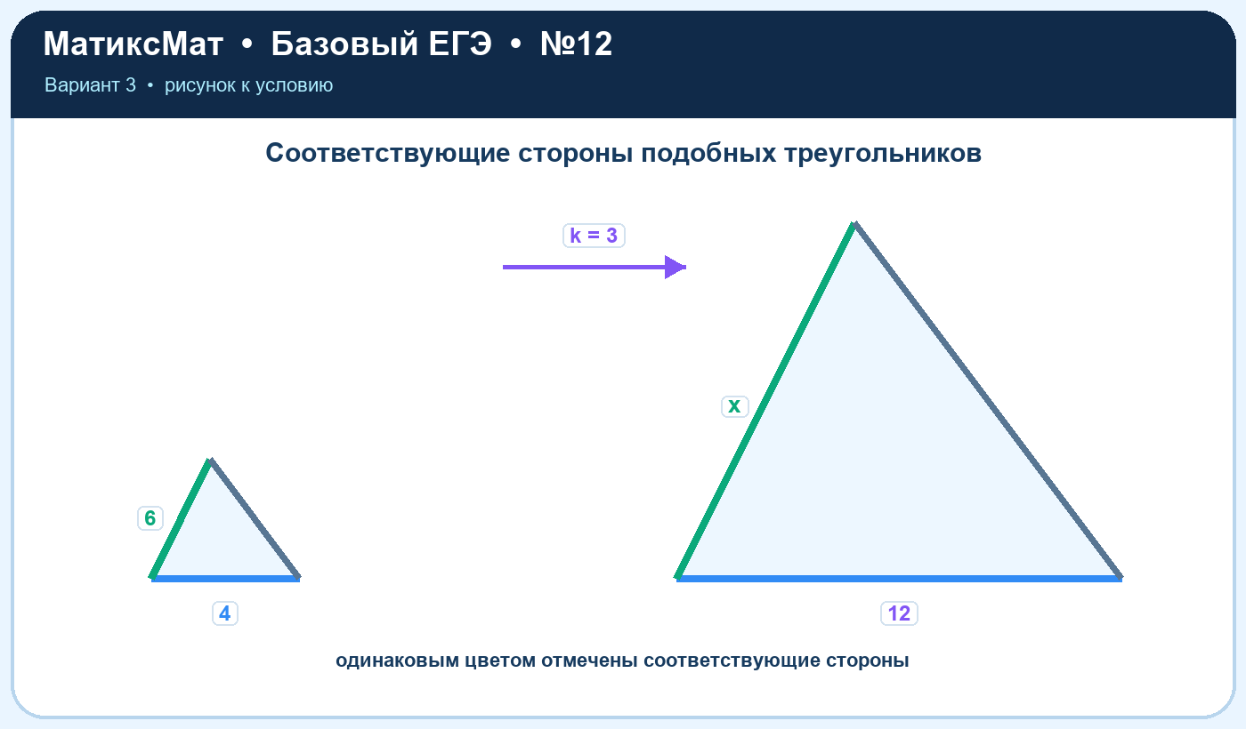 Рисунок к задаче 3, ЕГЭ БАЗА задание 12