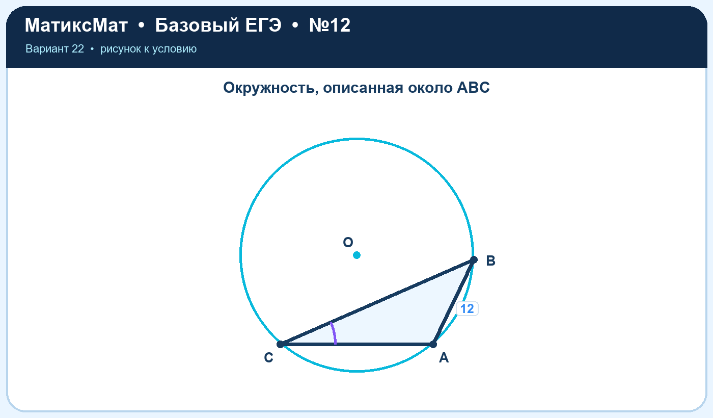 Рисунок к задаче 22, ЕГЭ БАЗА задание 12