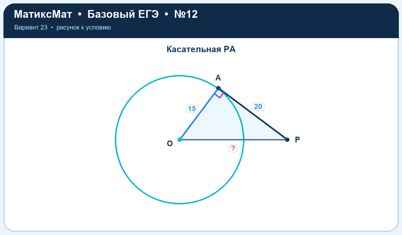 Рисунок к задаче 23, ЕГЭ БАЗА задание 12