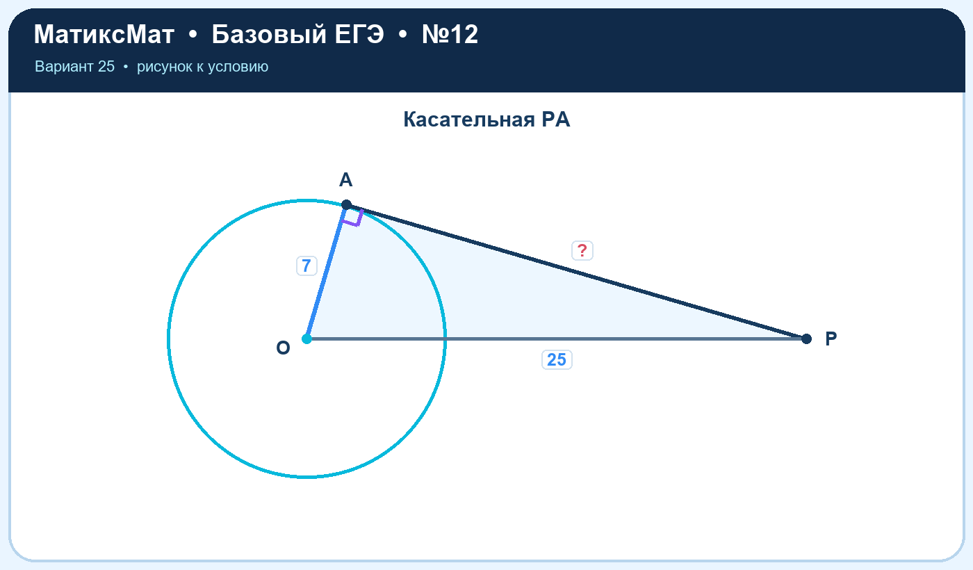 Рисунок к задаче 25, ЕГЭ БАЗА задание 12