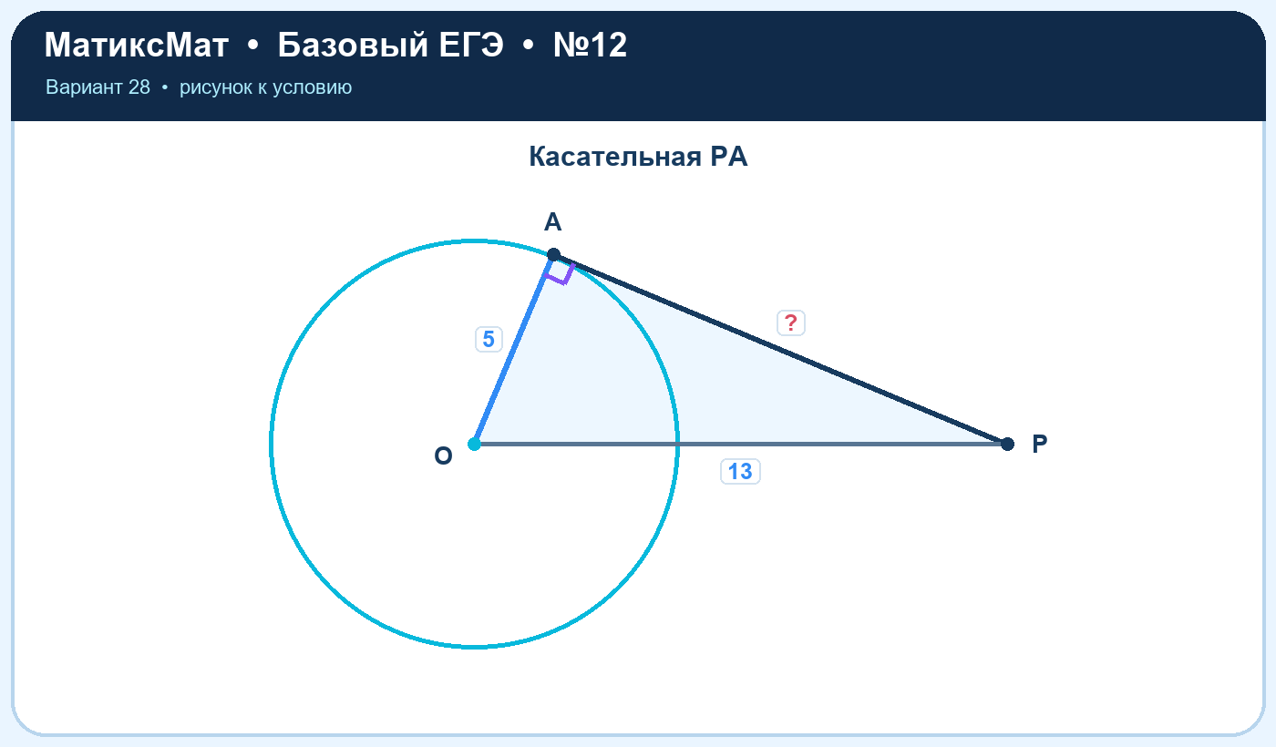 Рисунок к задаче 28, ЕГЭ БАЗА задание 12