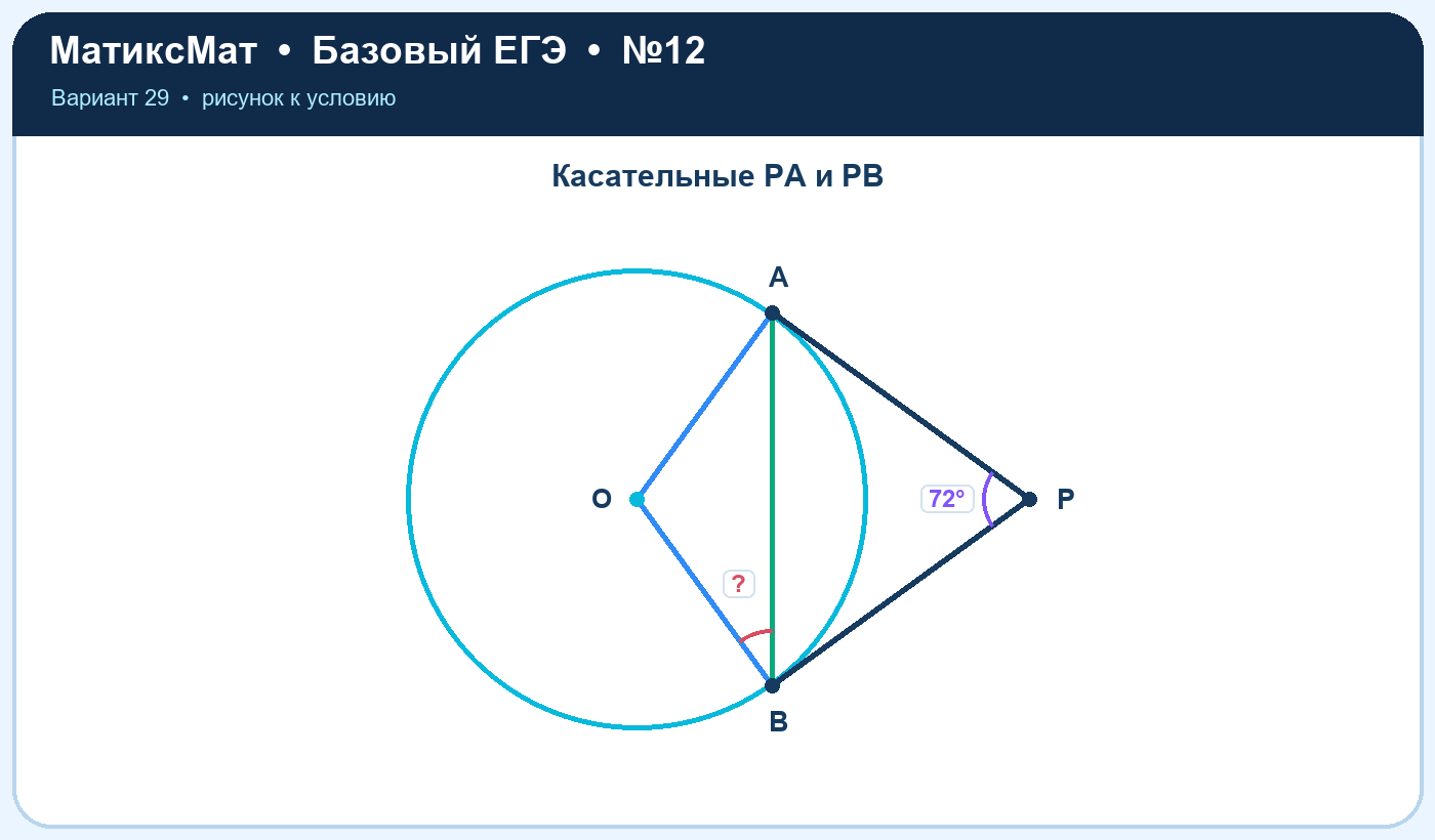 Рисунок к задаче 29, ЕГЭ БАЗА задание 12