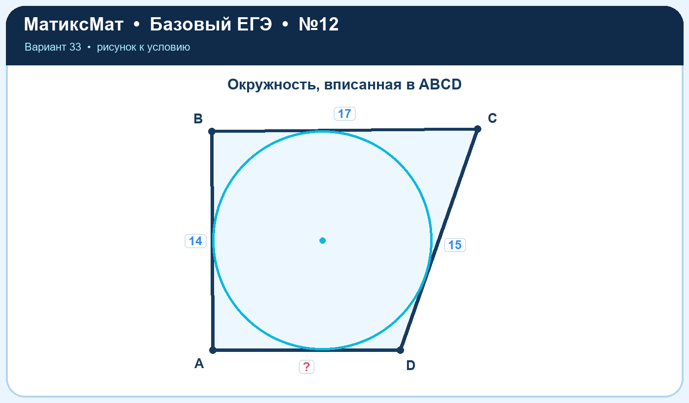 Рисунок к задаче 33, ЕГЭ БАЗА задание 12