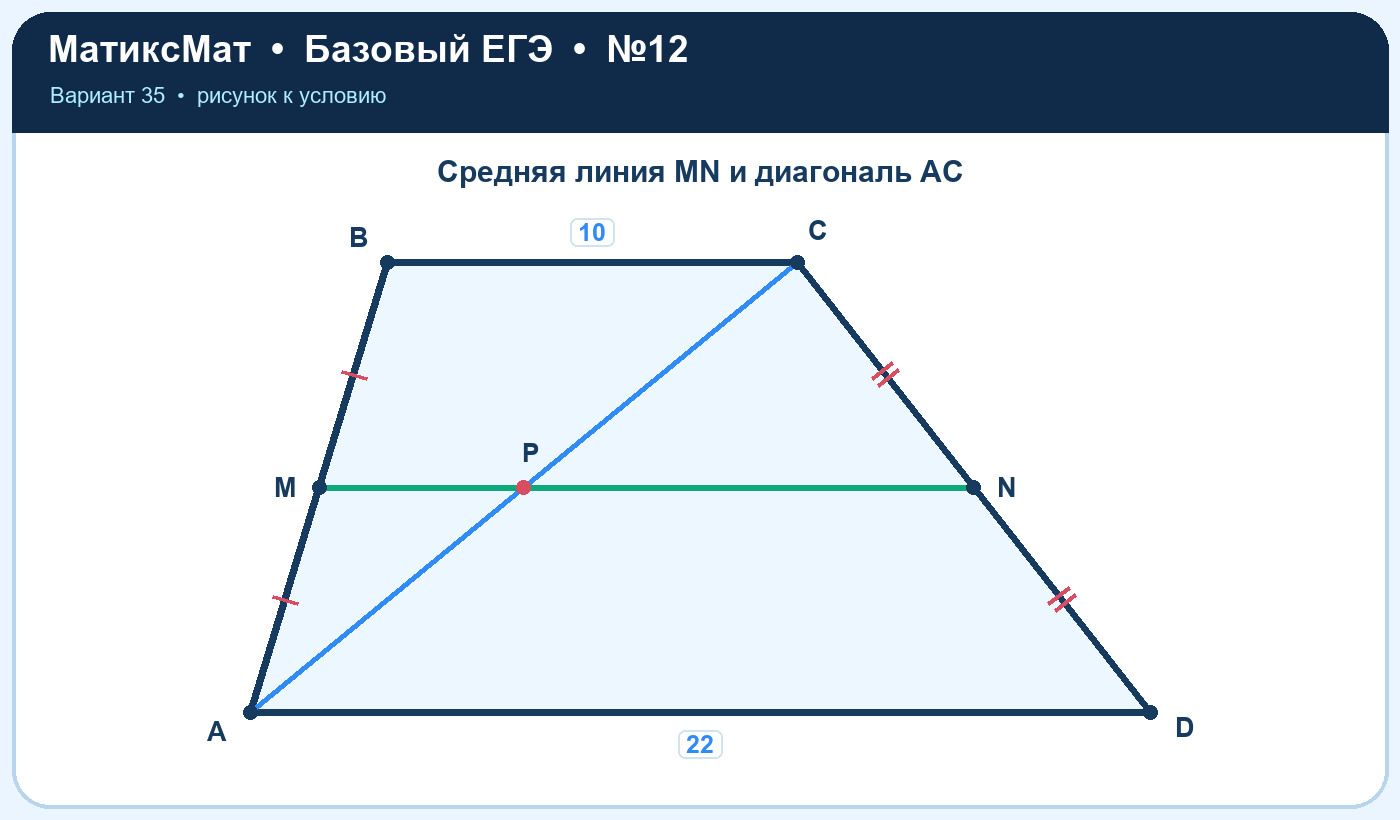 Рисунок к задаче 35, ЕГЭ БАЗА задание 12