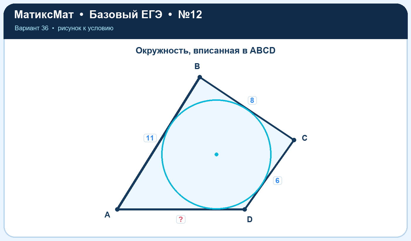 Рисунок к задаче 36, ЕГЭ БАЗА задание 12