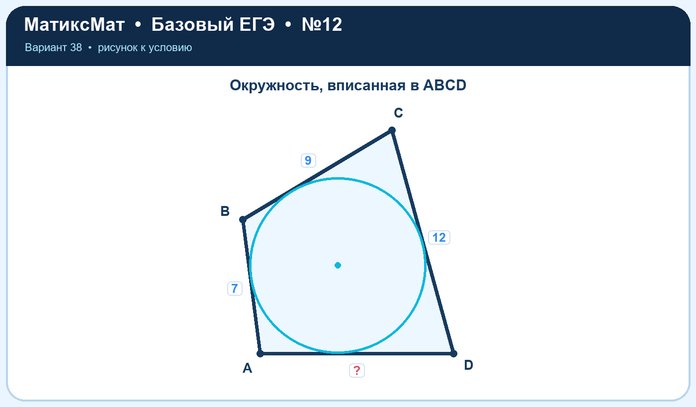 Рисунок к задаче 38, ЕГЭ БАЗА задание 12