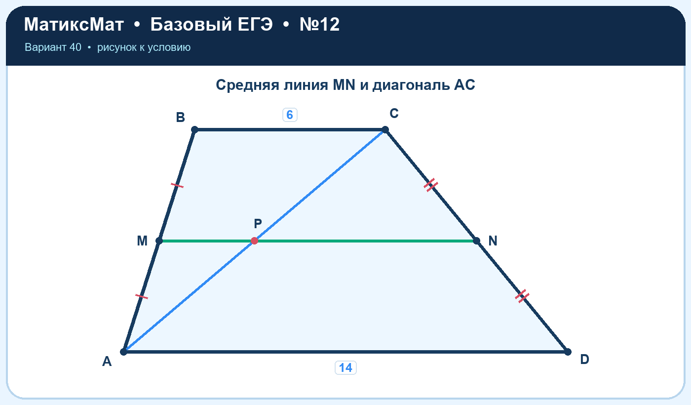 Рисунок к задаче 40, ЕГЭ БАЗА задание 12
