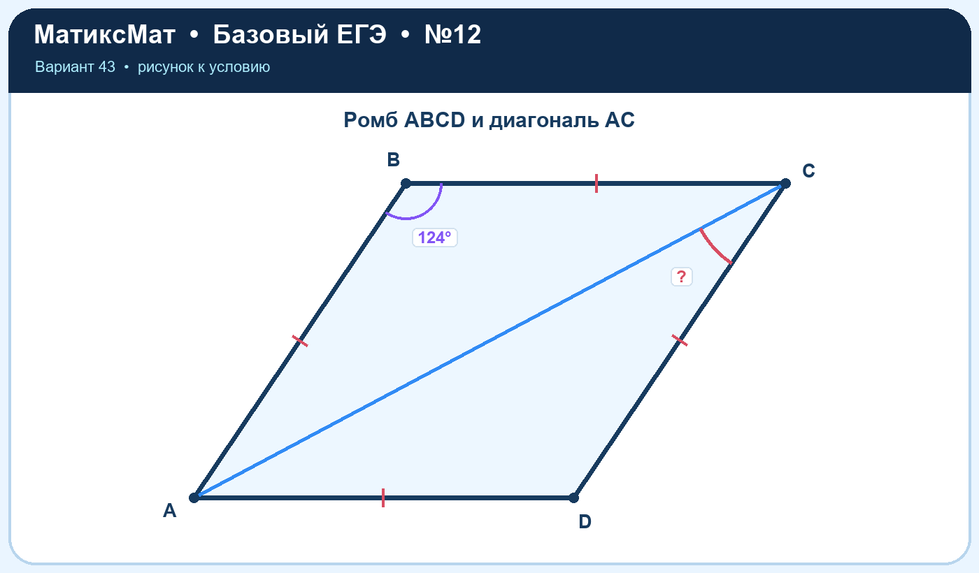 Рисунок к задаче 43, ЕГЭ БАЗА задание 12