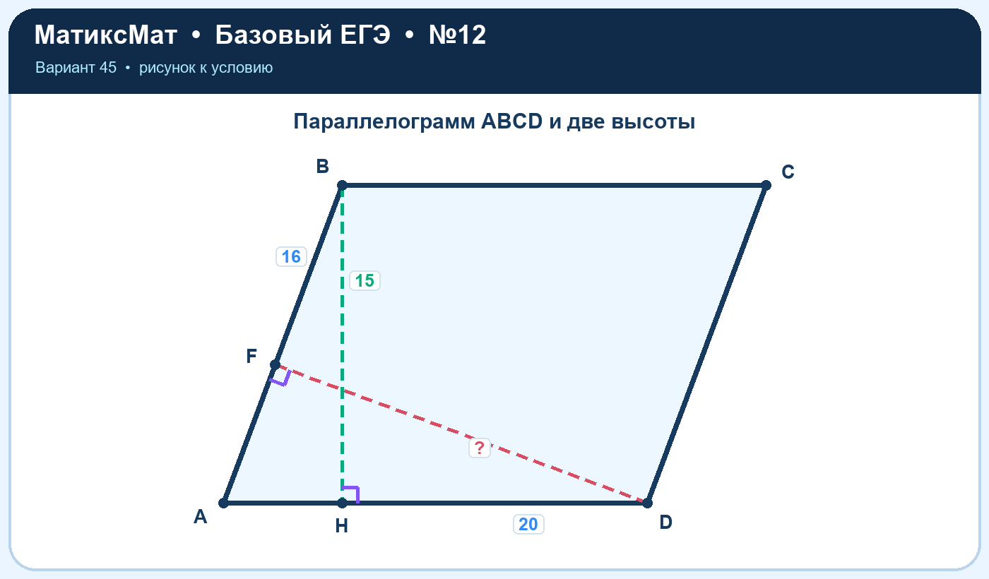 Рисунок к задаче 45, ЕГЭ БАЗА задание 12