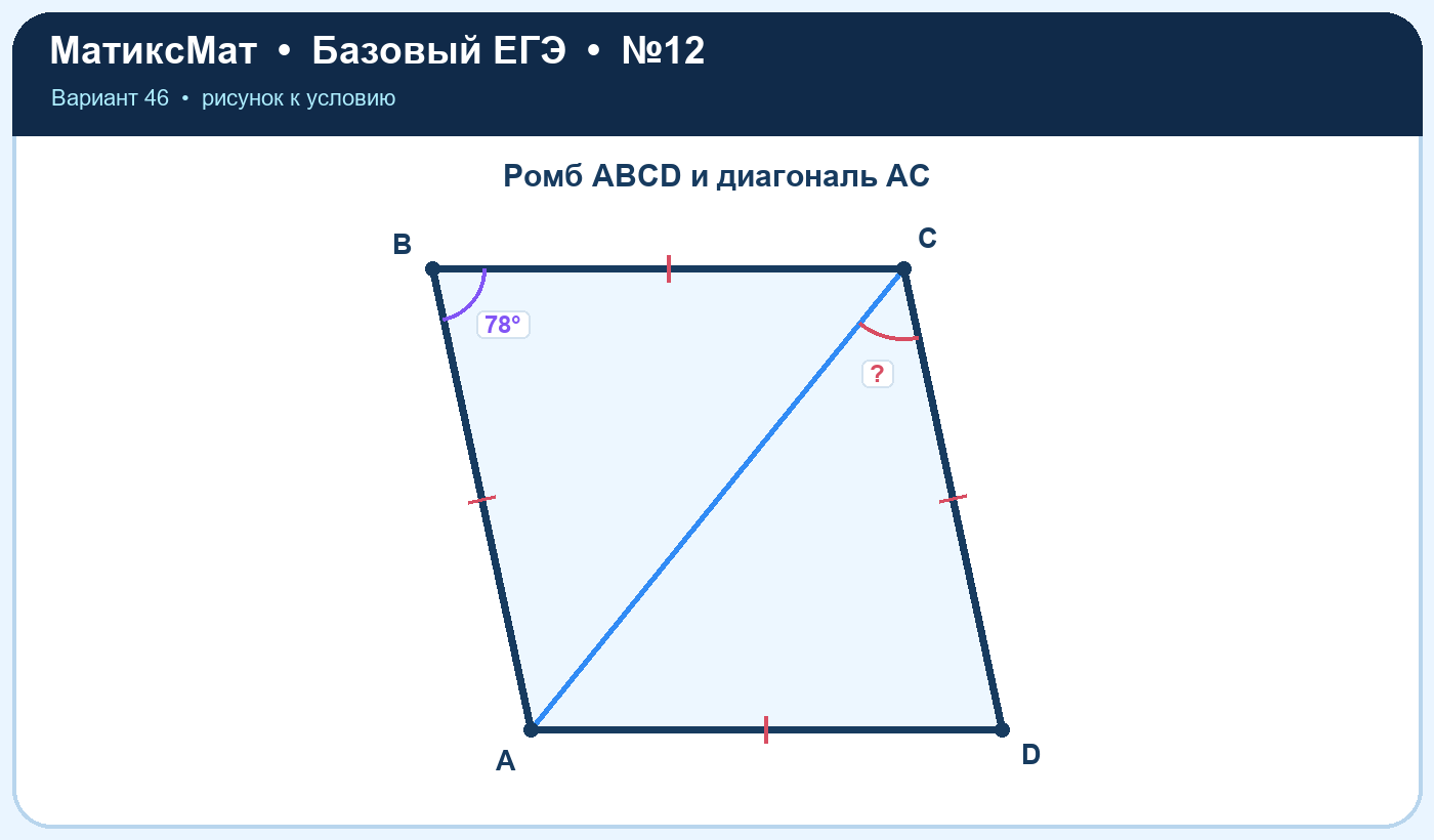 Рисунок к задаче 46, ЕГЭ БАЗА задание 12