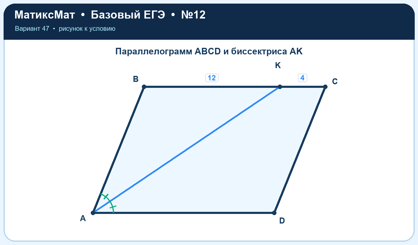 Рисунок к задаче 47, ЕГЭ БАЗА задание 12