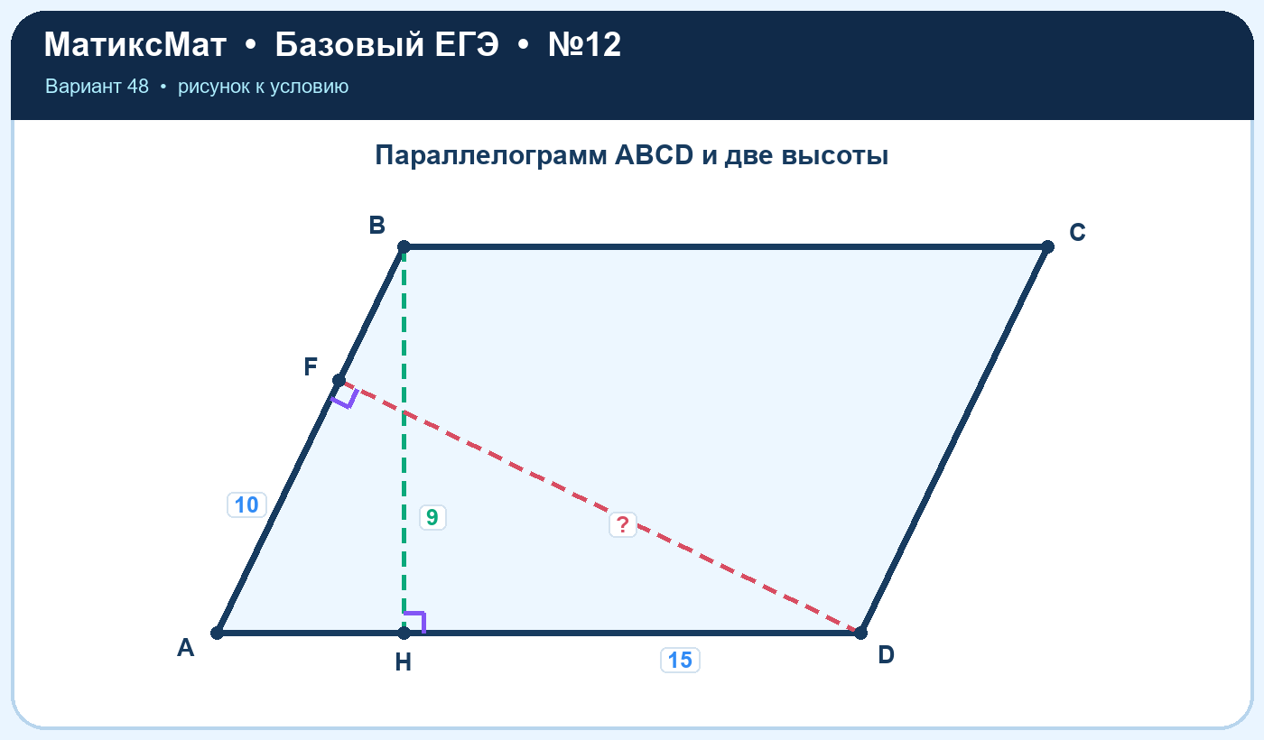 Рисунок к задаче 48, ЕГЭ БАЗА задание 12