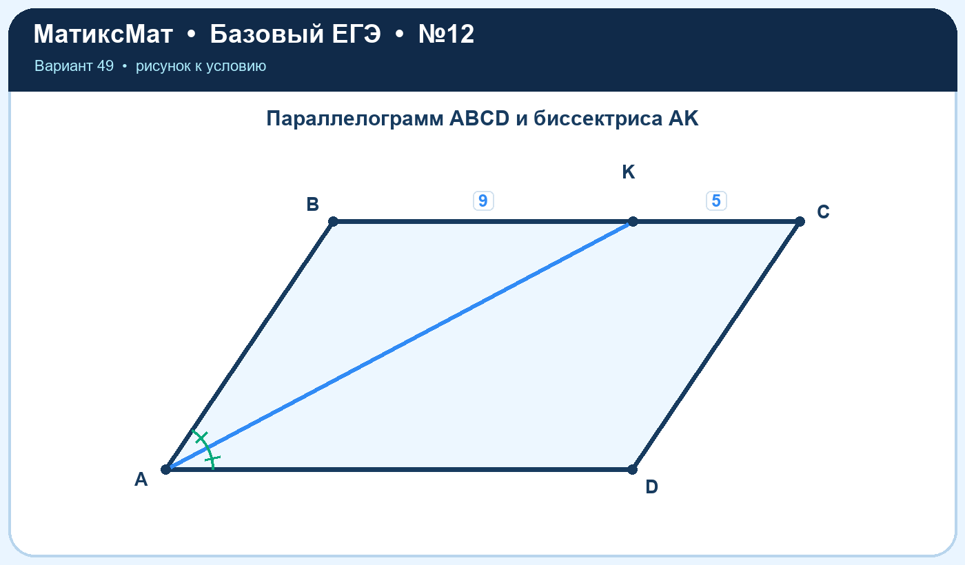 Рисунок к задаче 49, ЕГЭ БАЗА задание 12