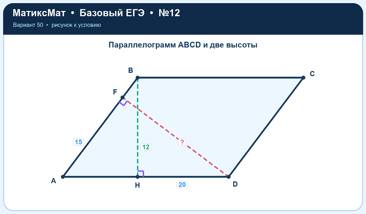 Рисунок к задаче 50, ЕГЭ БАЗА задание 12