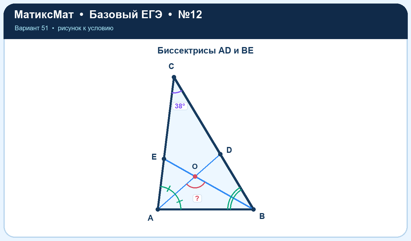 Рисунок к задаче 51, ЕГЭ БАЗА задание 12