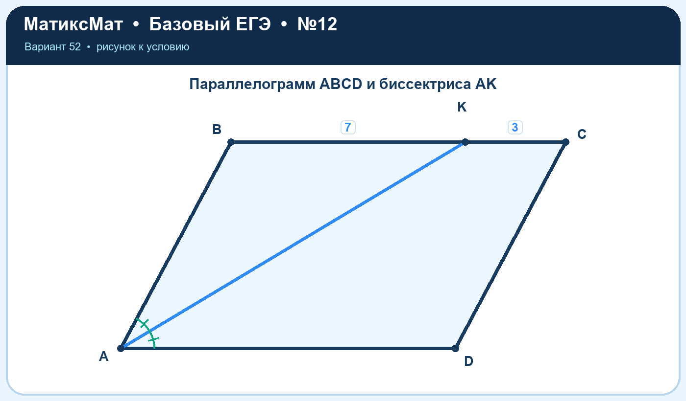 Рисунок к задаче 52, ЕГЭ БАЗА задание 12