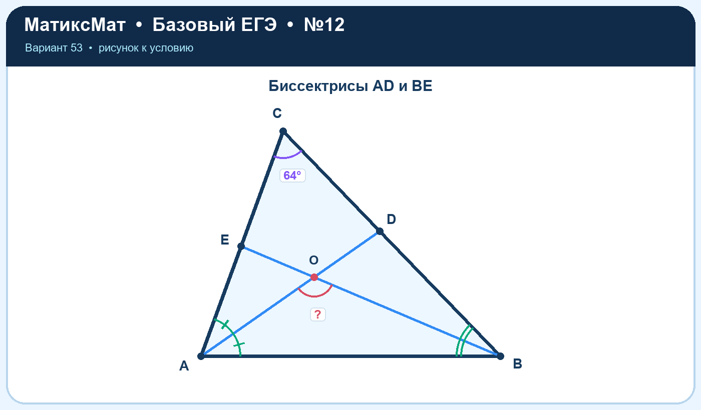 Рисунок к задаче 53, ЕГЭ БАЗА задание 12
