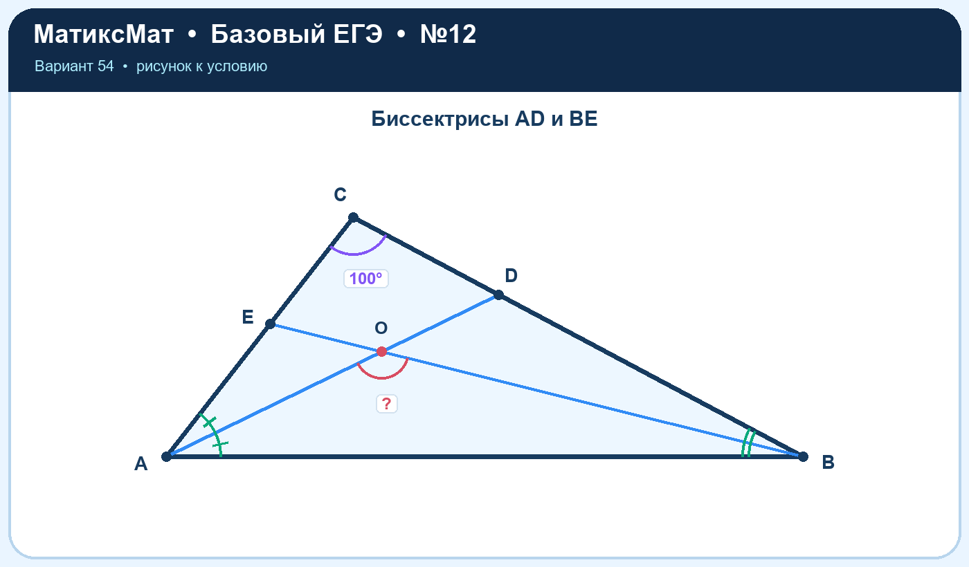 Рисунок к задаче 54, ЕГЭ БАЗА задание 12