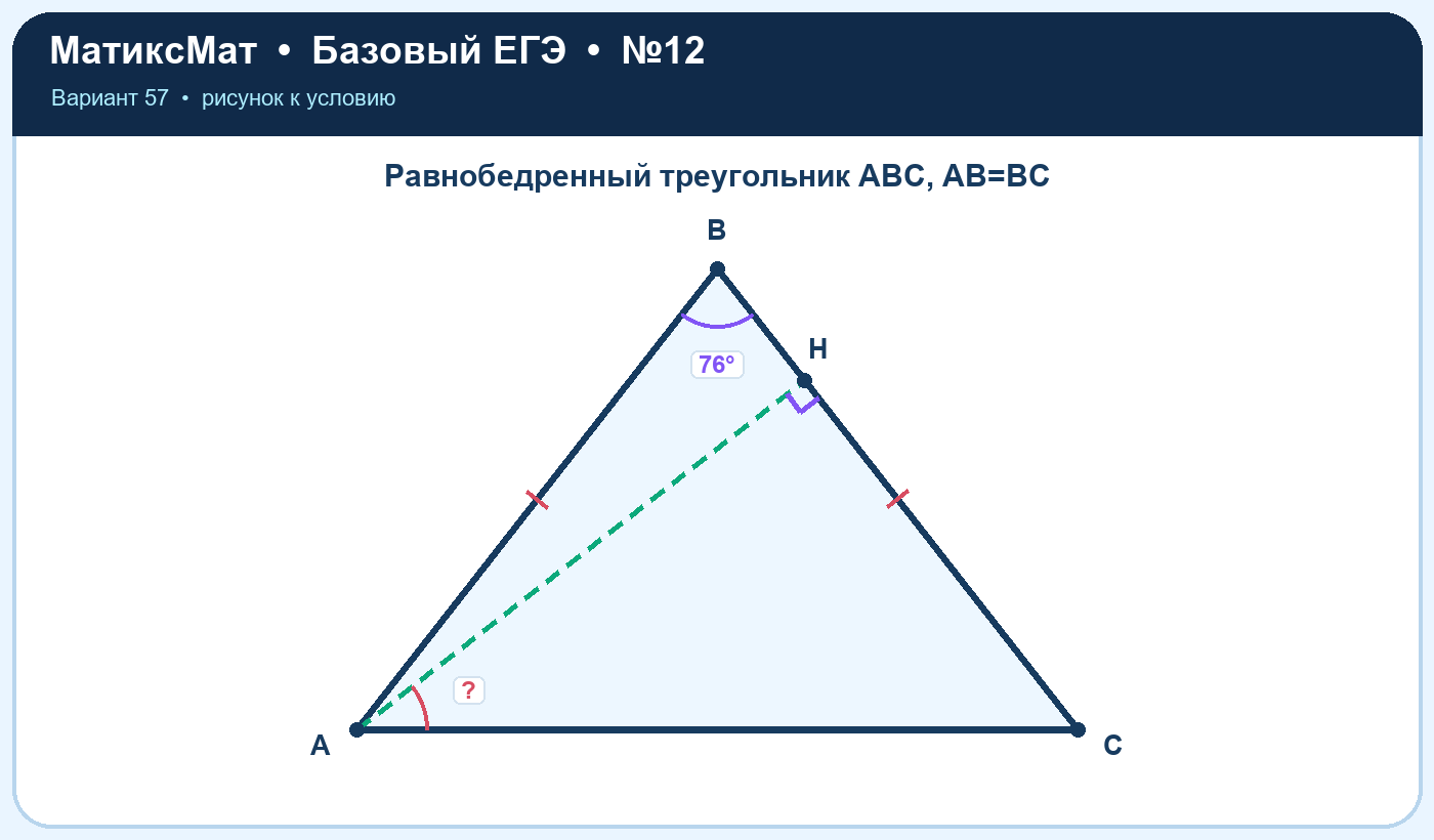 Рисунок к задаче 57, ЕГЭ БАЗА задание 12