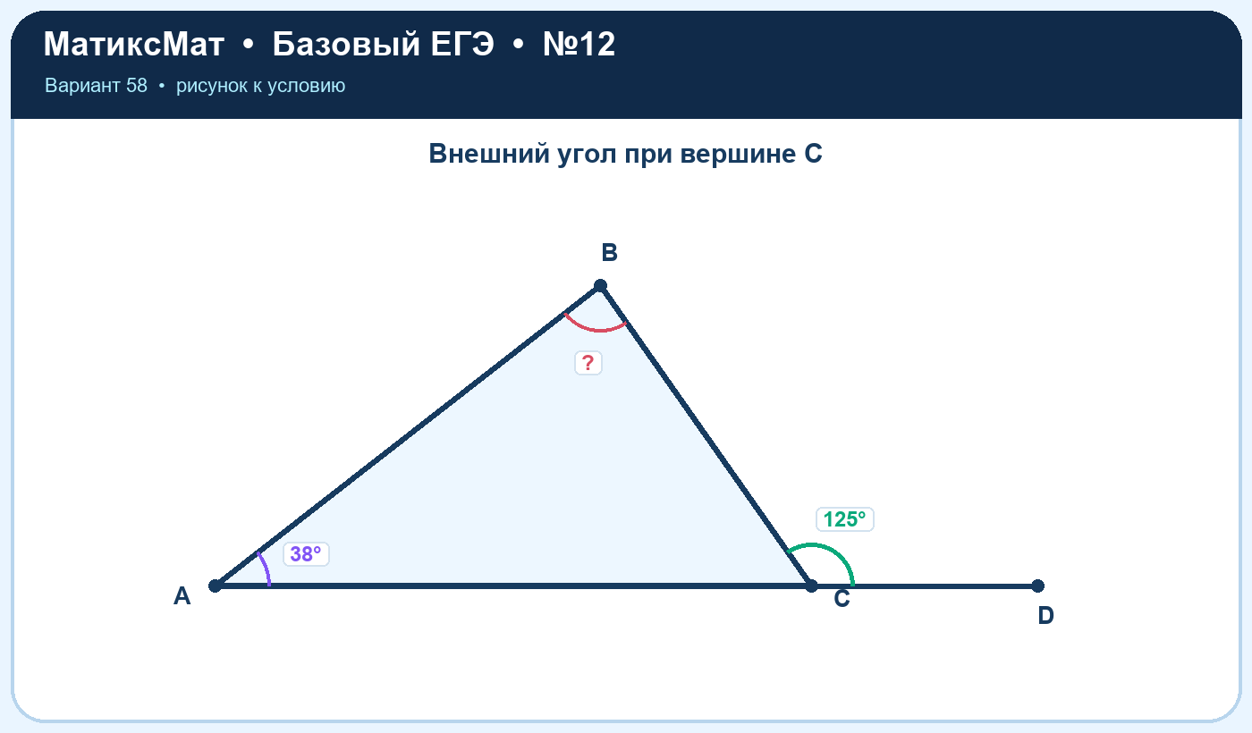 Рисунок к задаче 58, ЕГЭ БАЗА задание 12