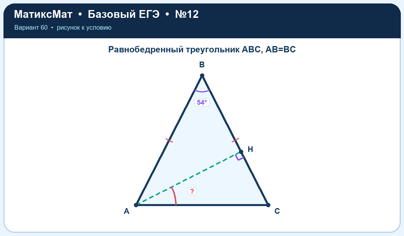 Рисунок к задаче 60, ЕГЭ БАЗА задание 12