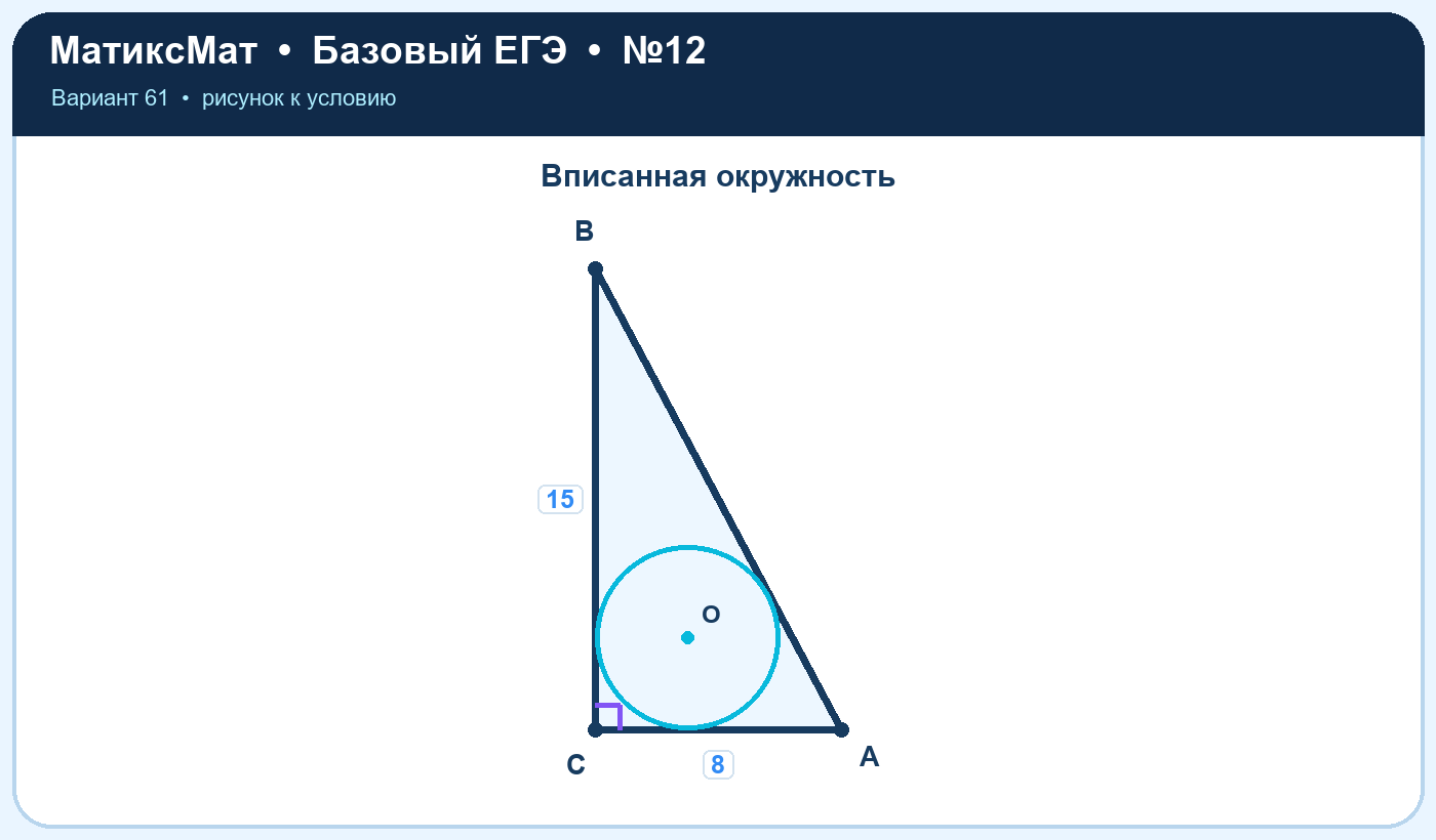 Рисунок к задаче 61, ЕГЭ БАЗА задание 12