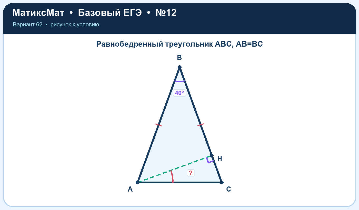 Рисунок к задаче 62, ЕГЭ БАЗА задание 12
