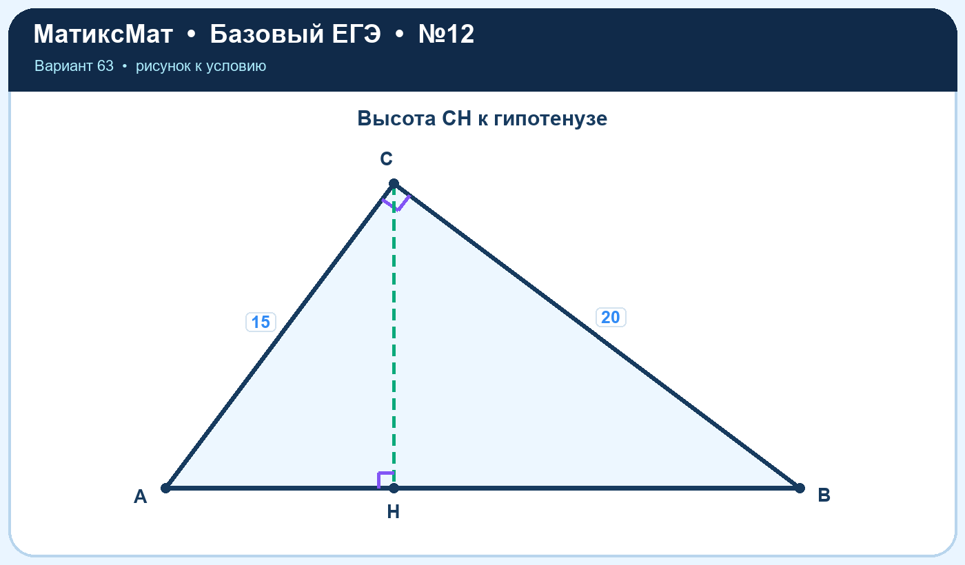 Рисунок к задаче 63, ЕГЭ БАЗА задание 12