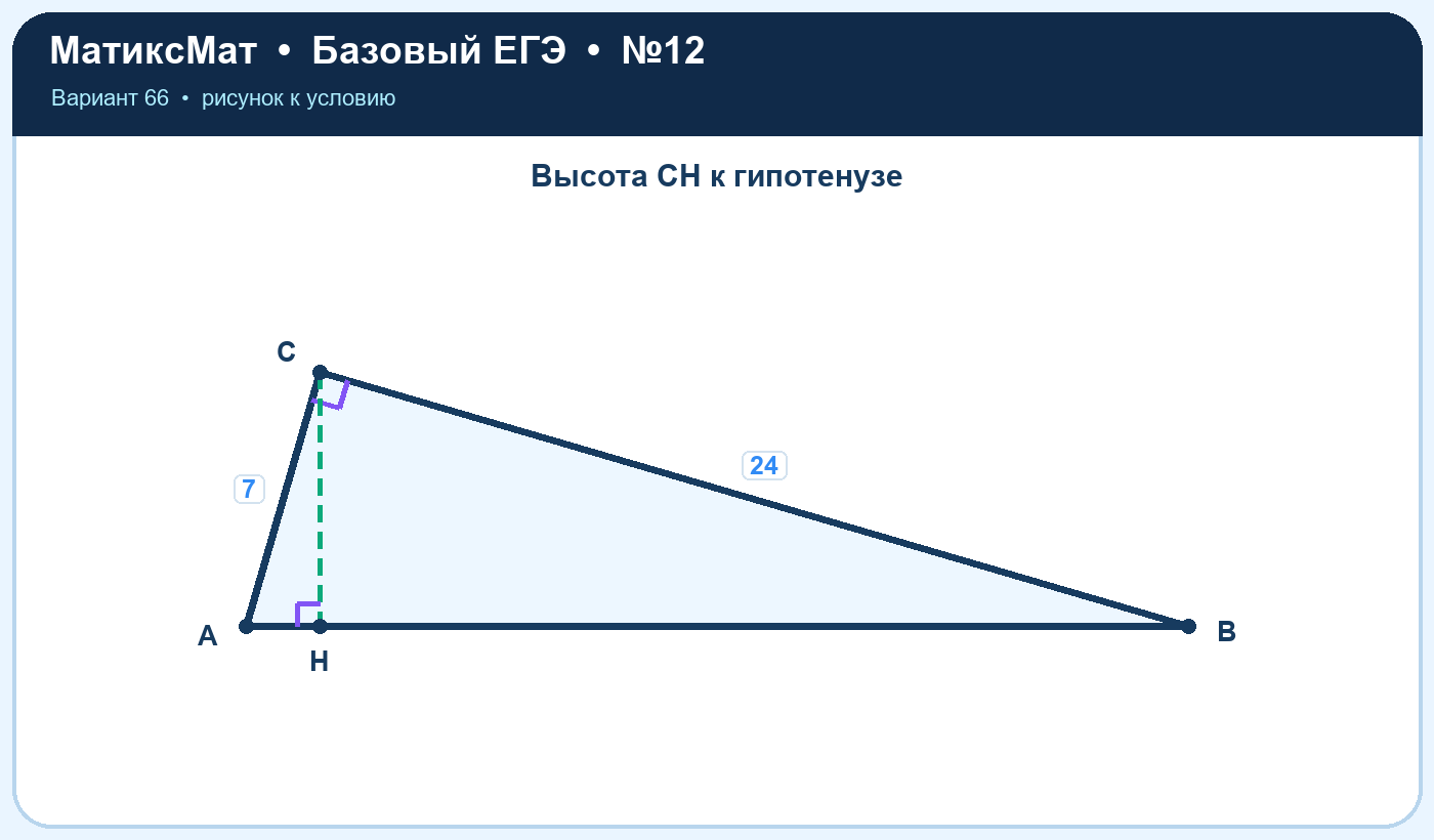 Рисунок к задаче 66, ЕГЭ БАЗА задание 12
