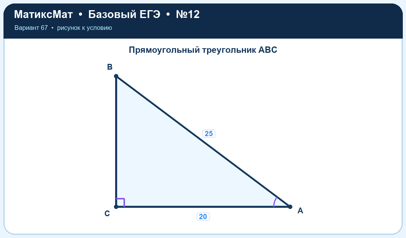 Рисунок к задаче 67, ЕГЭ БАЗА задание 12