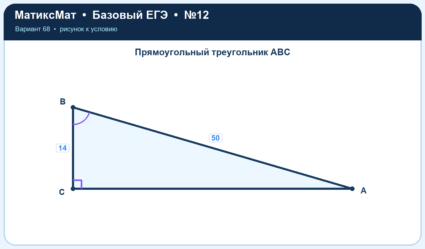 Рисунок к задаче 68, ЕГЭ БАЗА задание 12