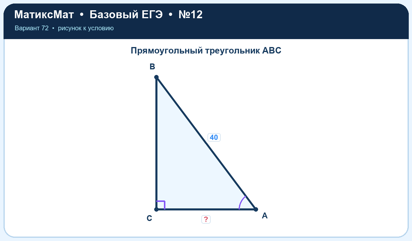 Рисунок к задаче 72, ЕГЭ БАЗА задание 12