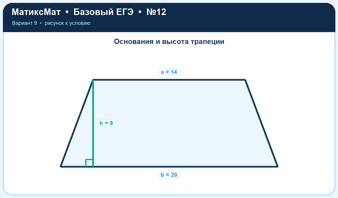 Рисунок к задаче 9, ЕГЭ БАЗА задание 12
