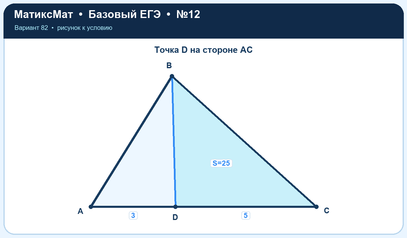 Рисунок к задаче 82, ЕГЭ БАЗА задание 12