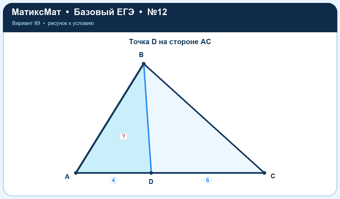 Рисунок к задаче 89, ЕГЭ БАЗА задание 12