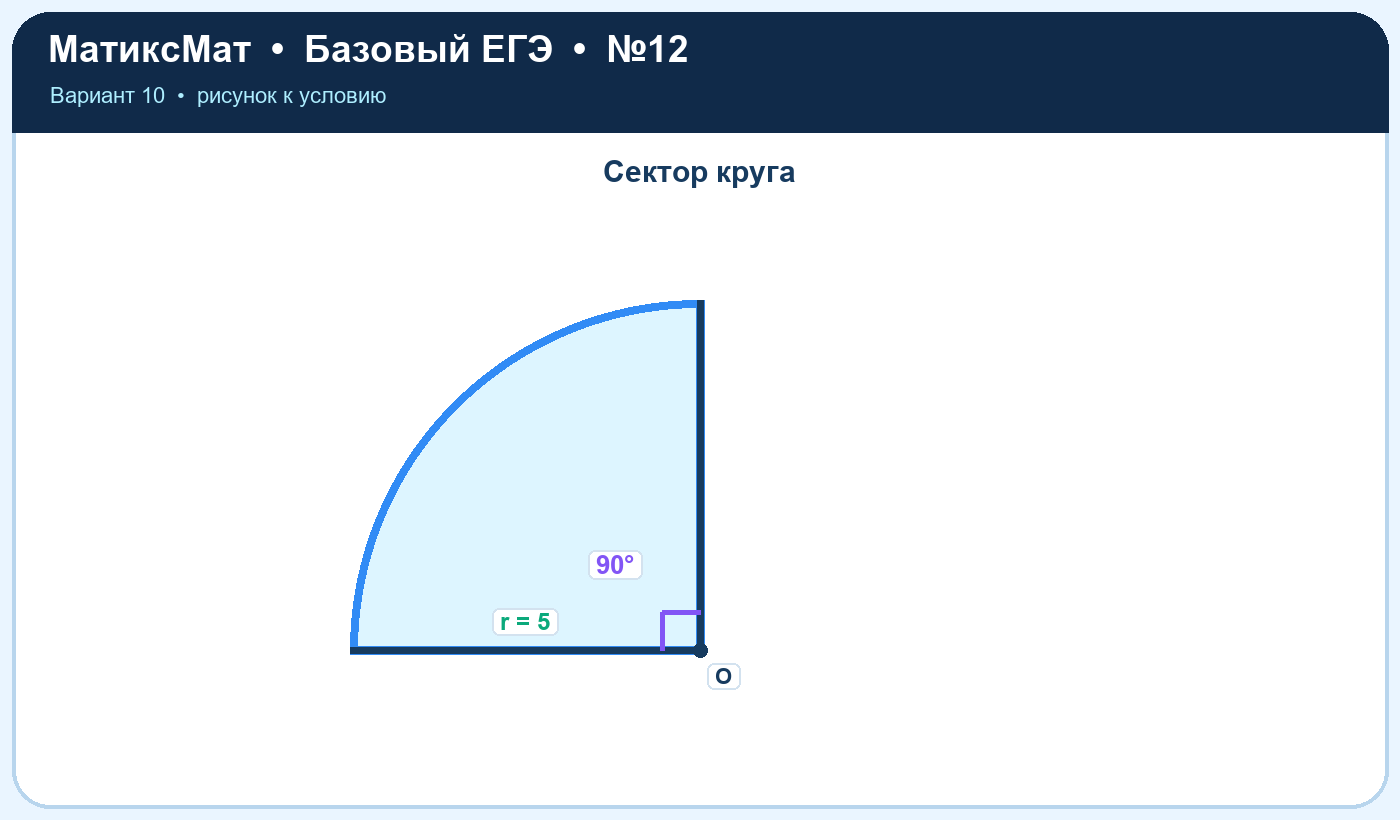 Рисунок к задаче 10, ЕГЭ БАЗА задание 12