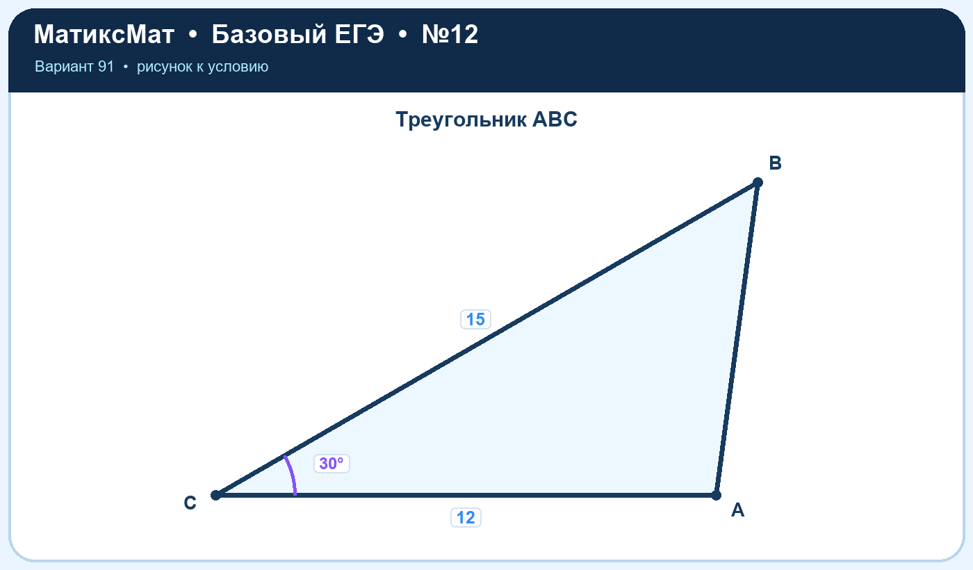 Рисунок к задаче 91, ЕГЭ БАЗА задание 12